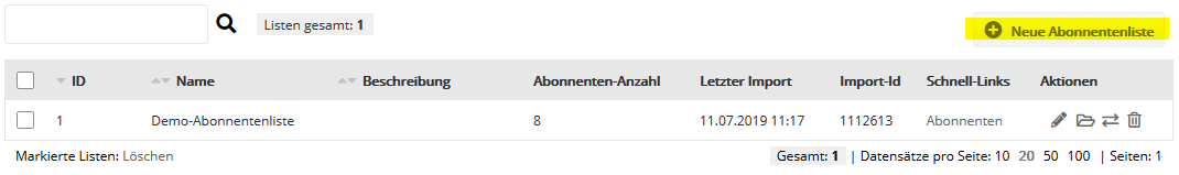 Abonnentenlisten in pn.mail